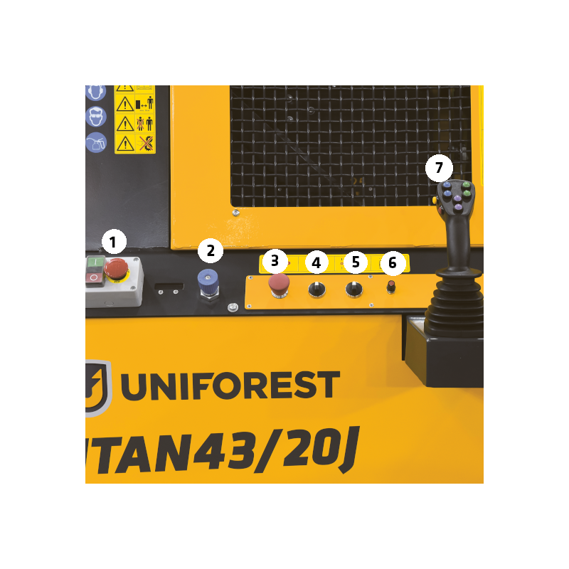 commandes du combiné scieur fendeur uniforest