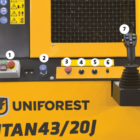 commandes du combiné scieur fendeur uniforest